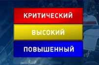 Действия граждан при установлении уровней террористической опасности