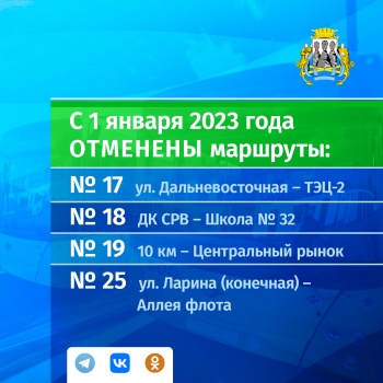 Автобус № 18 с 1 января 2023 упразднен, по его маршруту будут проходить №№ 7, 16, 30 и в обратном направлении №№ 1, 21, 31, 16